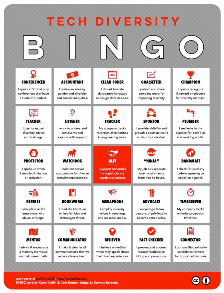 oh my god twitter doesn’t include alt text from images in their API