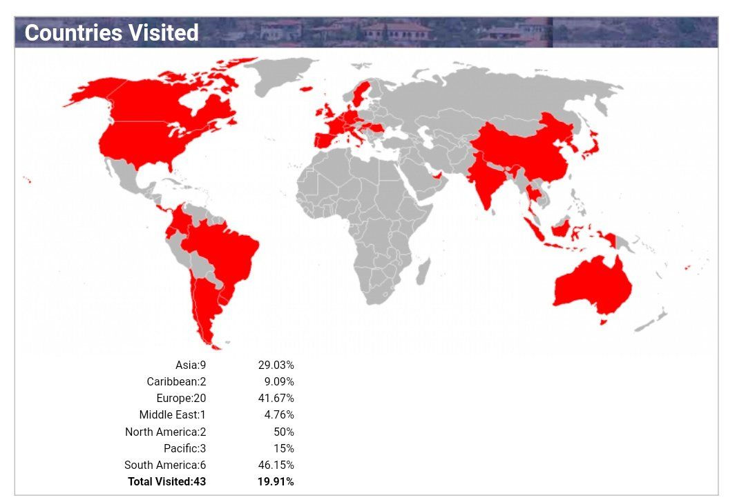 oh my god twitter doesn’t include alt text from images in their API
