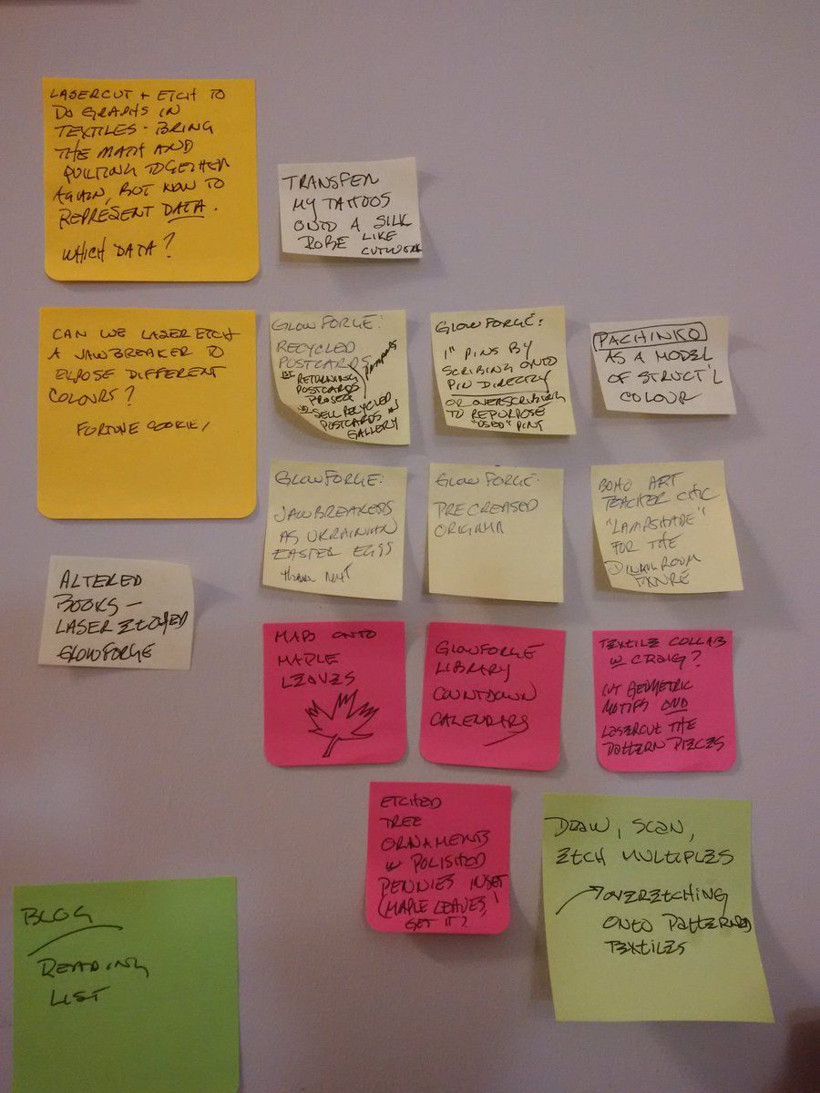 oh my god twitter doesn’t include alt text from images in their API